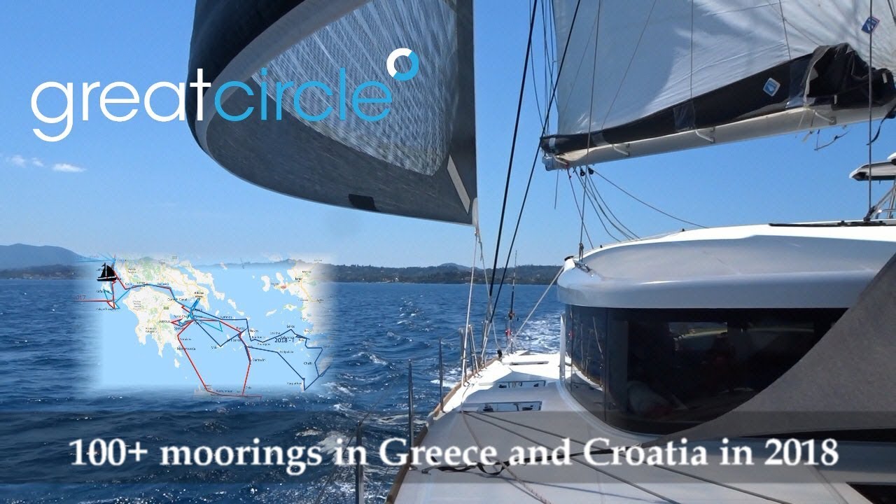 Sailing in Greece - Sailing Greatcircle Overview 2018 - Part 2