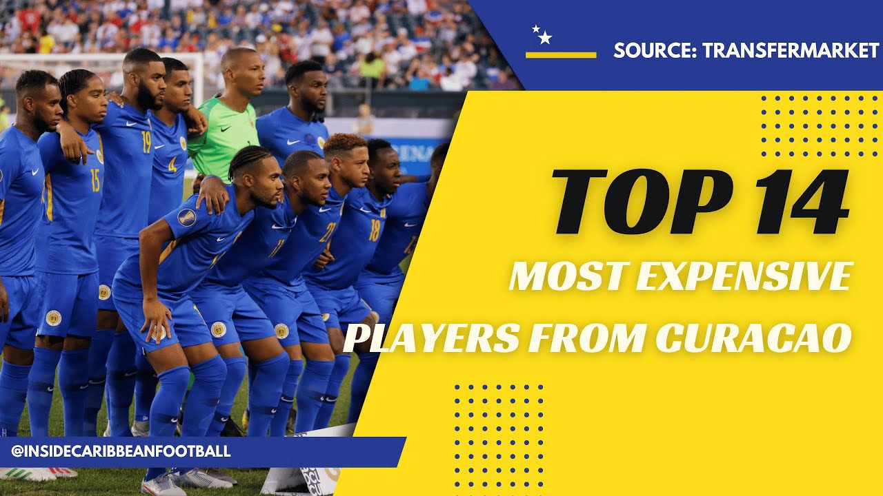 TOP 14 MOST EXPENSIVE PLAYERS FROM CURACAO