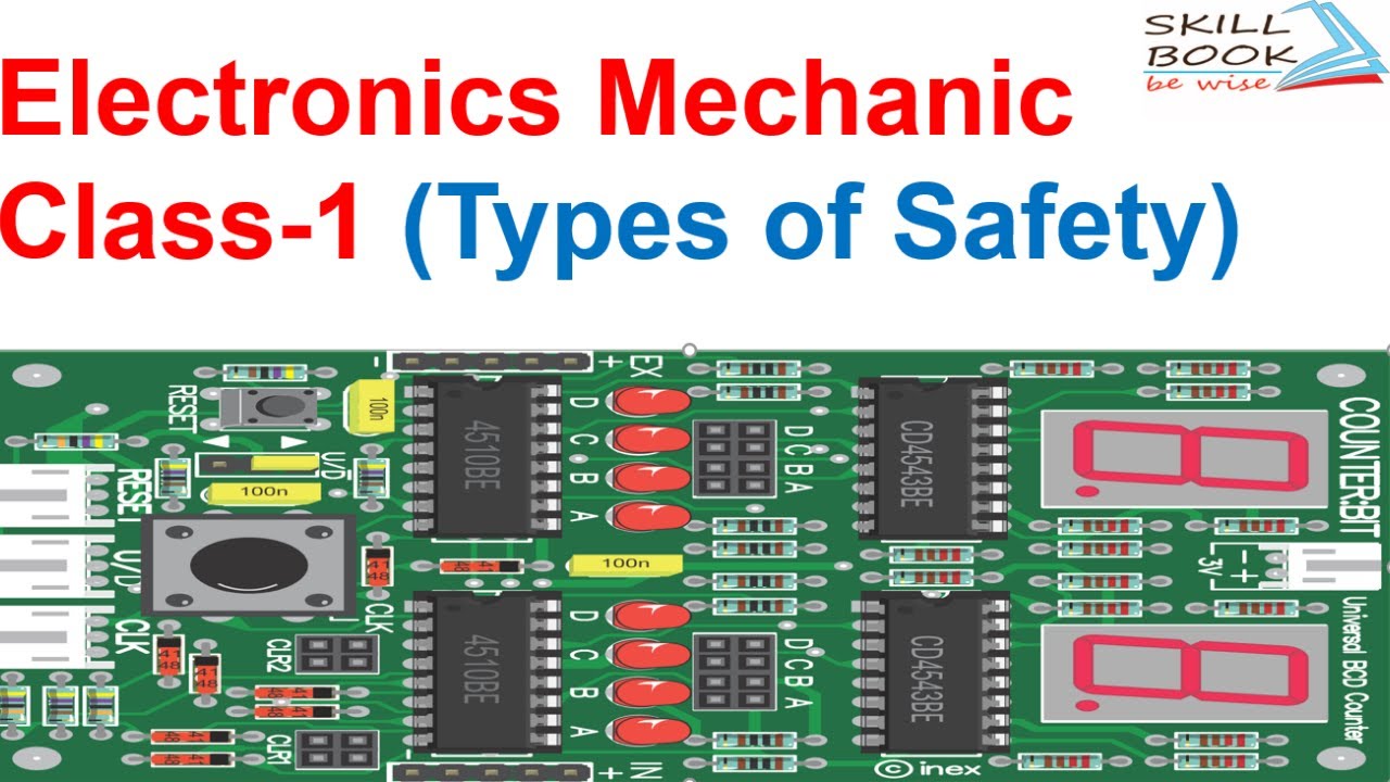 Electronics Mechanic For ITI | Trade Introduction & Occupation Safety| इलेक्ट्रॉनिक्स मैकेनिक