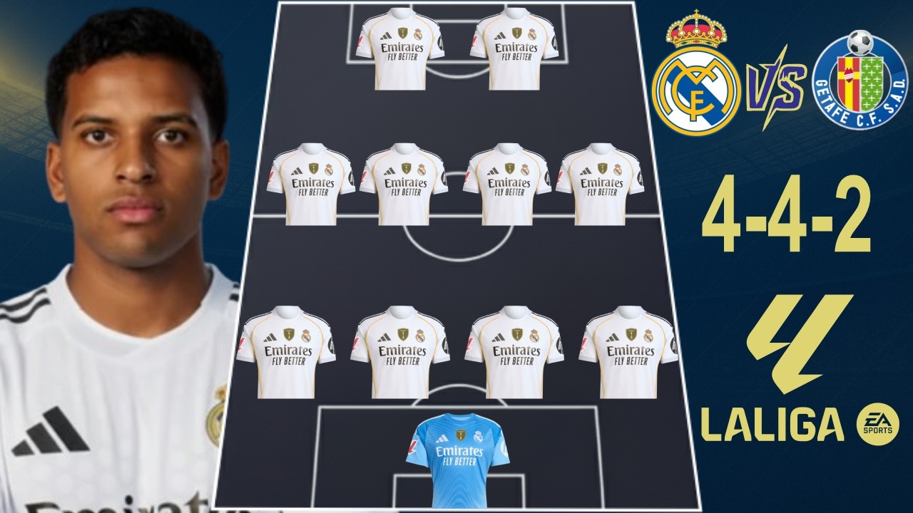 ⚽ REAL MADRID VS GETAFE 🔥 REAL MADRID PREDICTED LINEUP (4-4-2) LA LIGA JORNADA 26 (25/26)