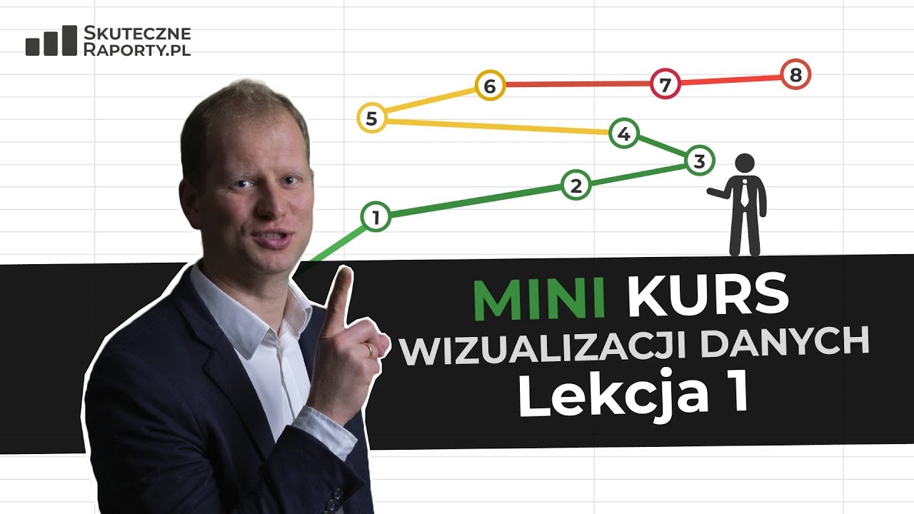 Podstawy budowy wykresów w Excelu