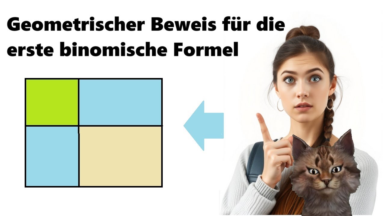 Visueller Beweis der 1. binomischen Formel &ndash; Geometrisch erkl&auml;rt in 2 Minuten!
