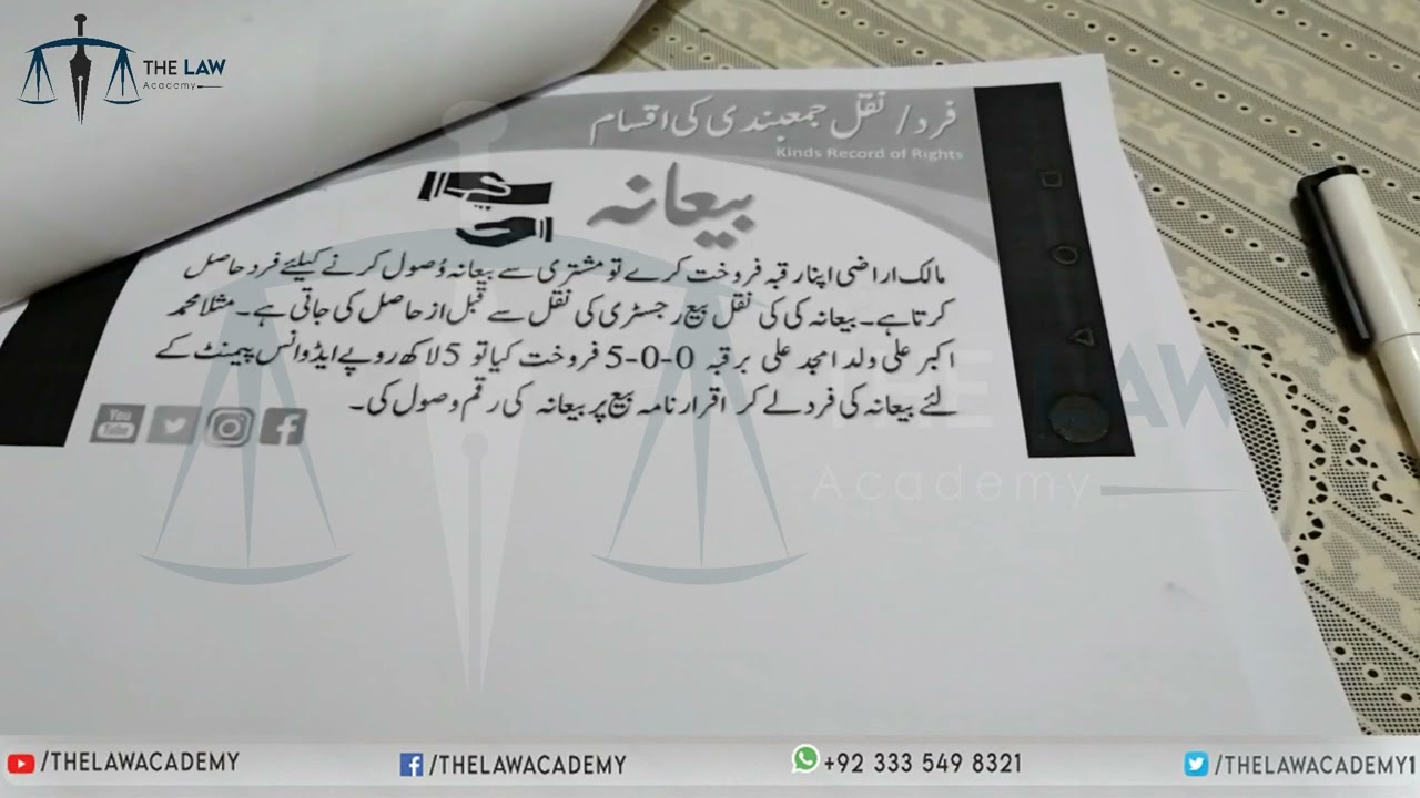 What Is Fard For Sale | فرد برائے بیع نامہ | فرد اور اس کی اقسام | Property Laws | Qanoon E Patwar