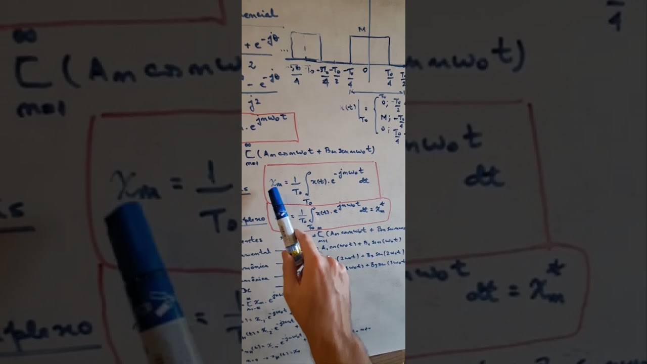 Série de Fourier - Aula 3: Série Exponencial de Fourier