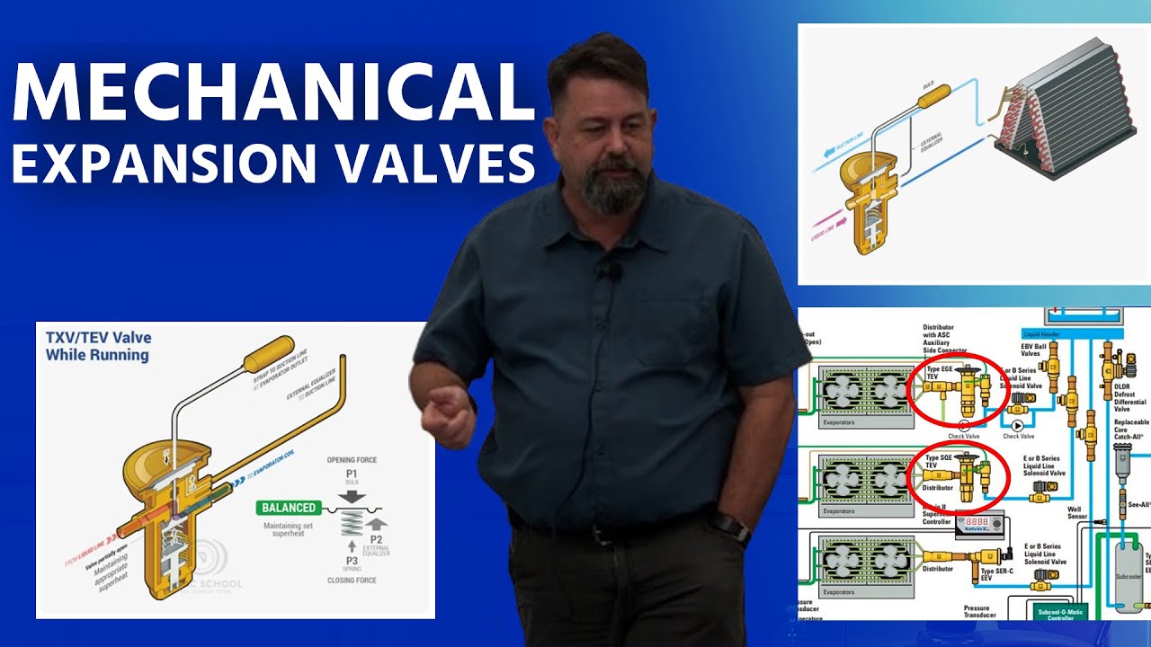 Rack Refrigeration Cycle Part 9 - Mechanical Expansion Valves