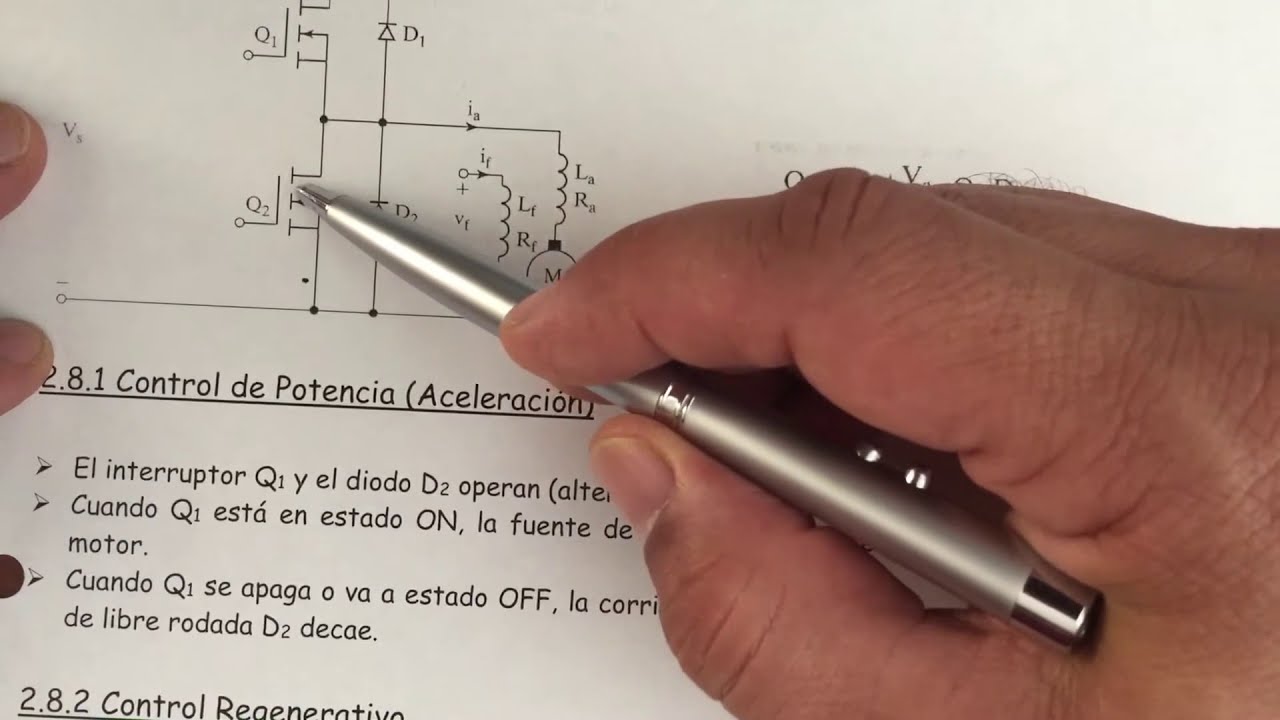 Temas 2.8 y 2.9 Troceadores de Dos y Cuatro Cuadrantes
