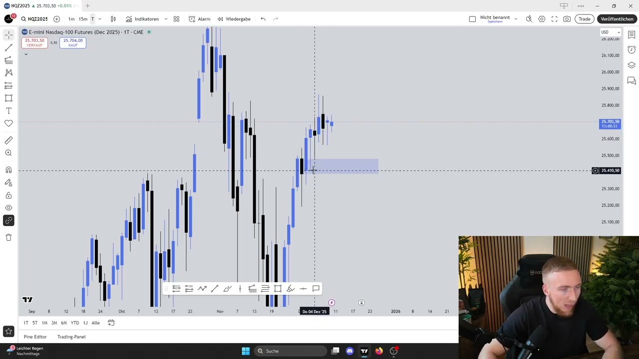 FOMC  Marktupdate 10.12.2025 | Dominik Compera