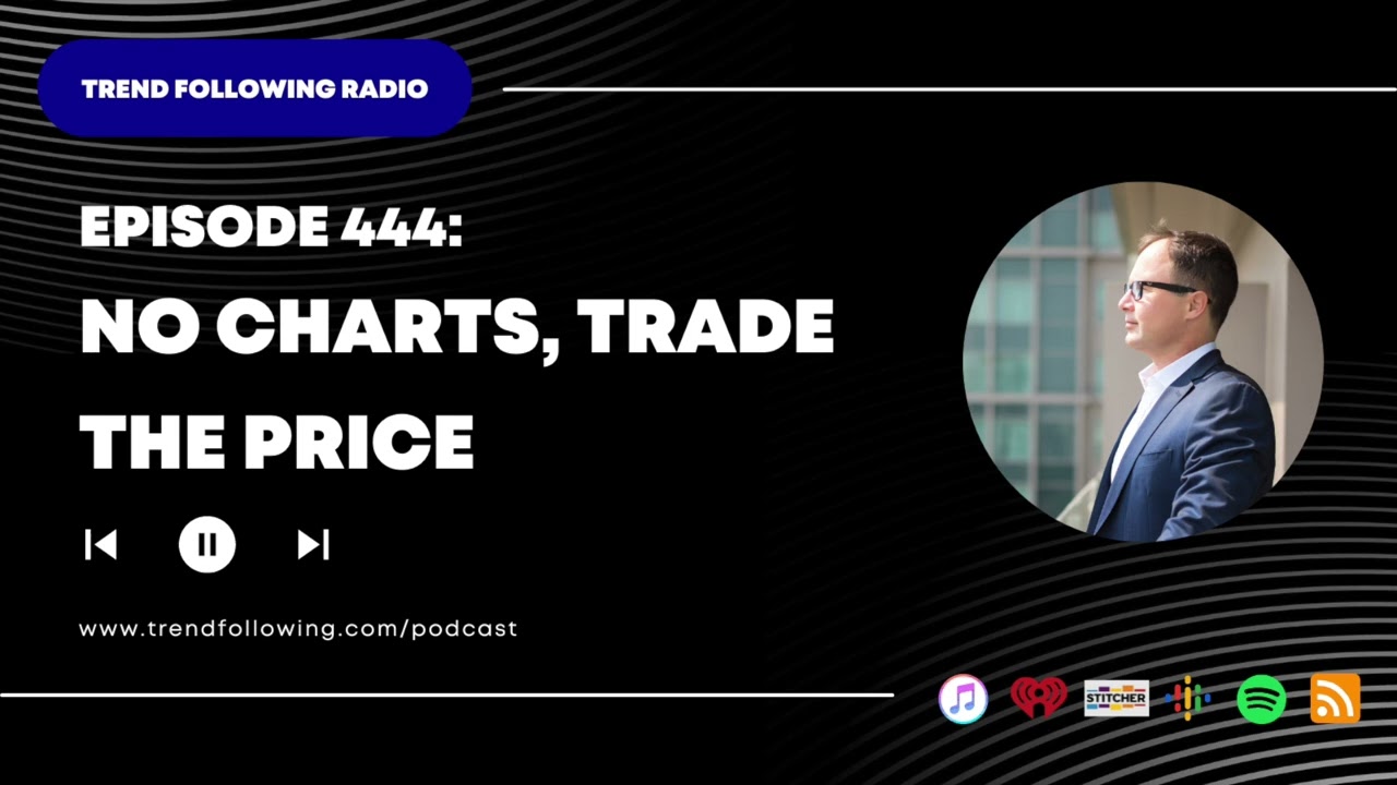 Ep. 444: No Charts, Trade the Price with Michael Covel on Trend Following Radio