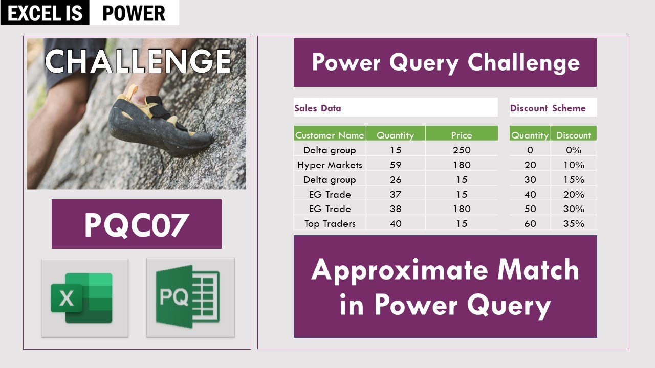 Power Query Challenge: Approximate Match in Power Query (PQC07)