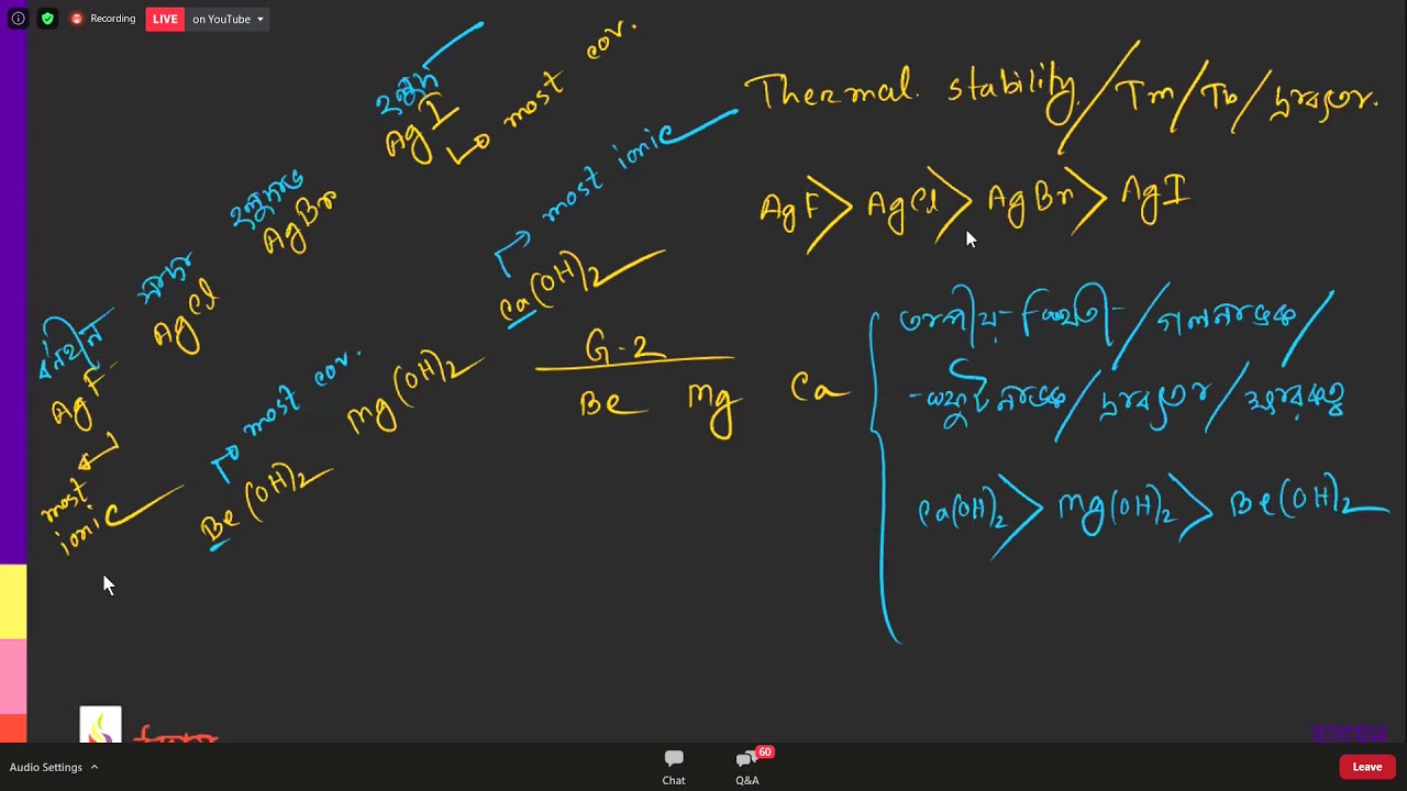 Udvas Chem 2 30 10 2020