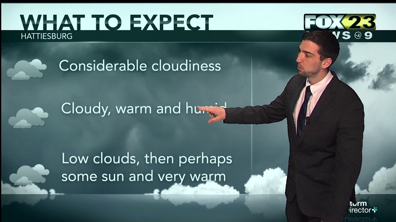 Weather February 12, 2018