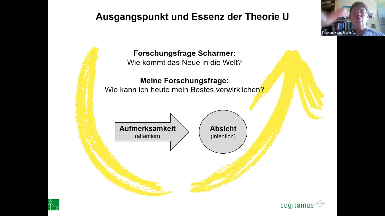 cogitamus - Einfuehrung Theorie U mit Praxis&uuml;bungen
