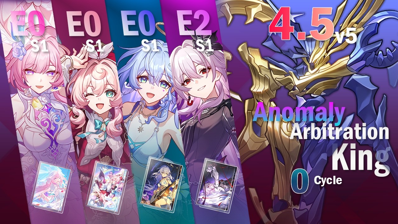 HSR 4.5 Beta V5 | E2S1 Evernight & E0S1 Robin &bull; Summeretto/Cyrene/Hyacine | King in Check