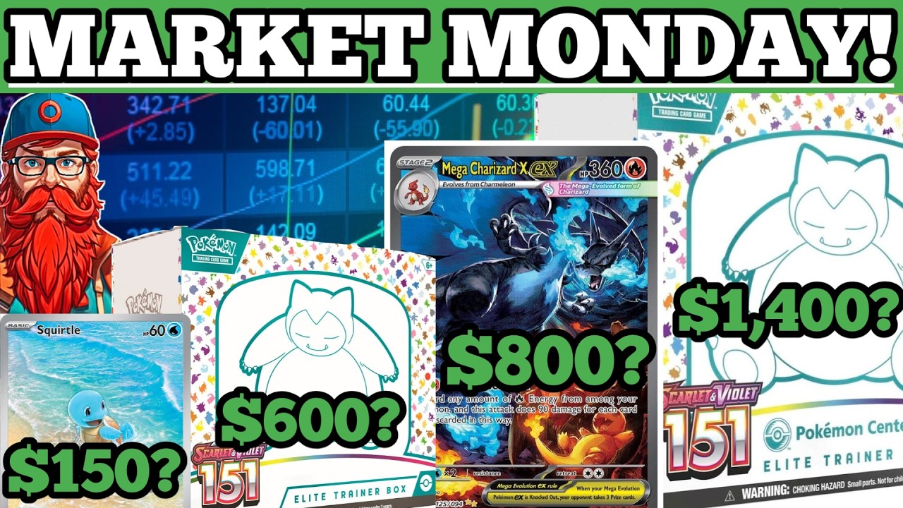 POKEMON MARKET MONDAY! Weekly Investing, Collecting & News Update!