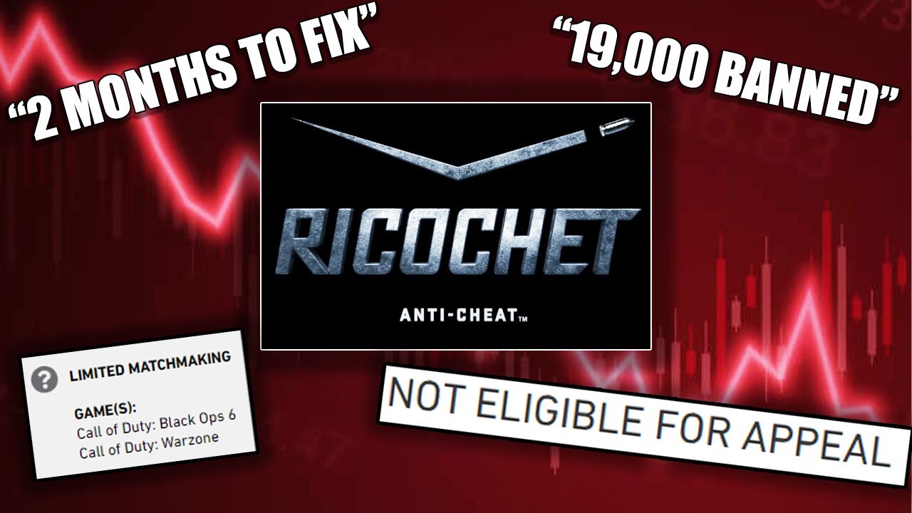 ЖАЛКИЙ ПРОВАЛ RICOCHET Anti-Cheat