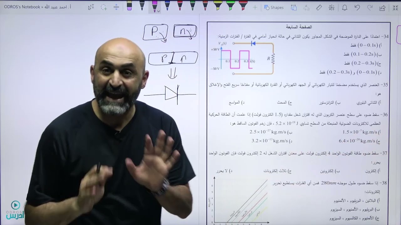 حل نموذج وزاري 1 - الاستاذ أحمد عبيدالله