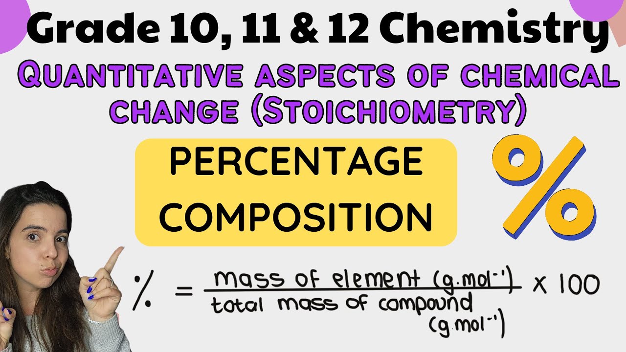 Percentage composition (Percentage by mass): Quantitative aspects of chemical change
