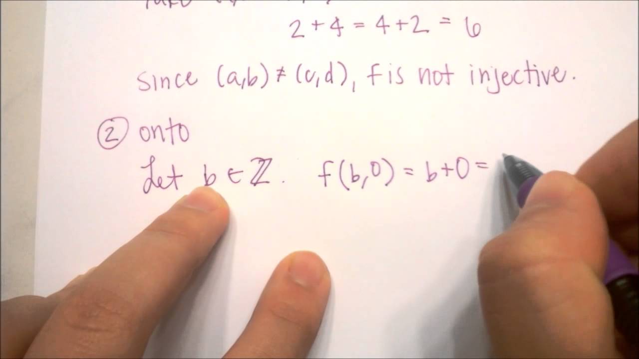 Abstract Algebra: Determine if function is one-to-one and onto