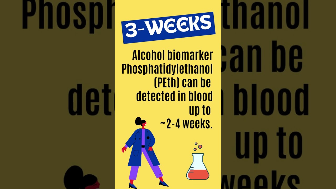 Alcohol Biomarker Testing