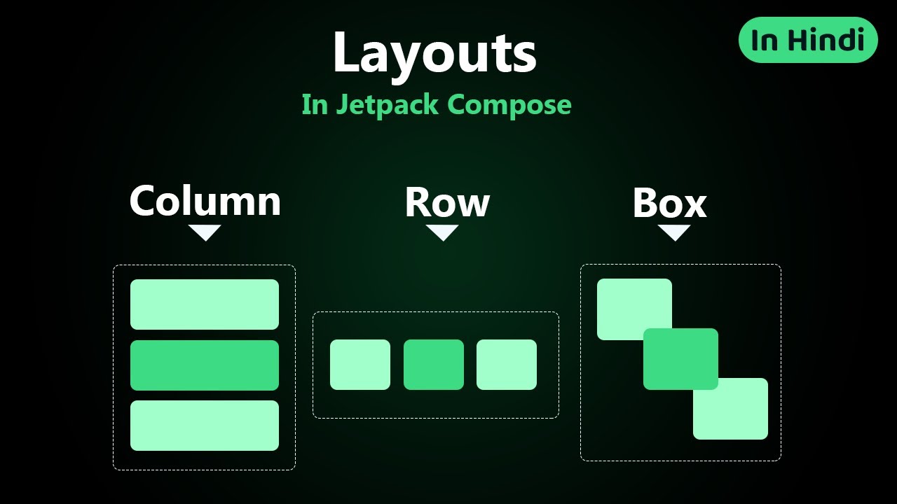 Learn Column, Row, and Box Layouts in Jetpack Compose | Full Tutorial