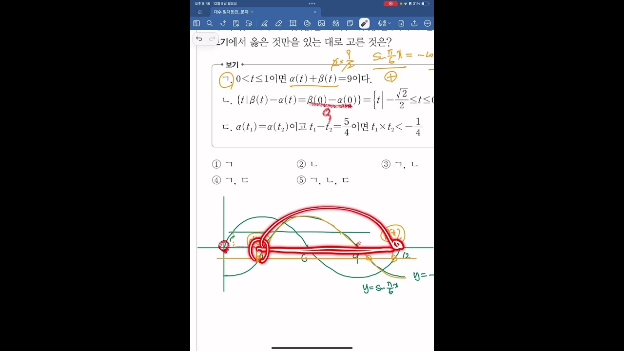 절대등급 대수(2022개정) 05. 삼각함수의 그래프 C Step. 4번