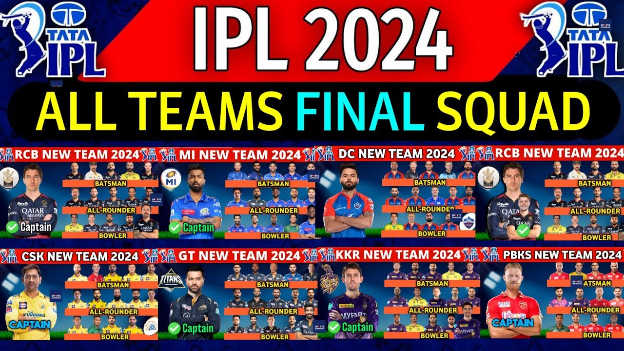 IPL 2024 All Team Squad | IPL 2024 All 10 Teams Players List | RCB,CSK,MI,KKR,SRH,PBKS,GT,DC,LSG,RR