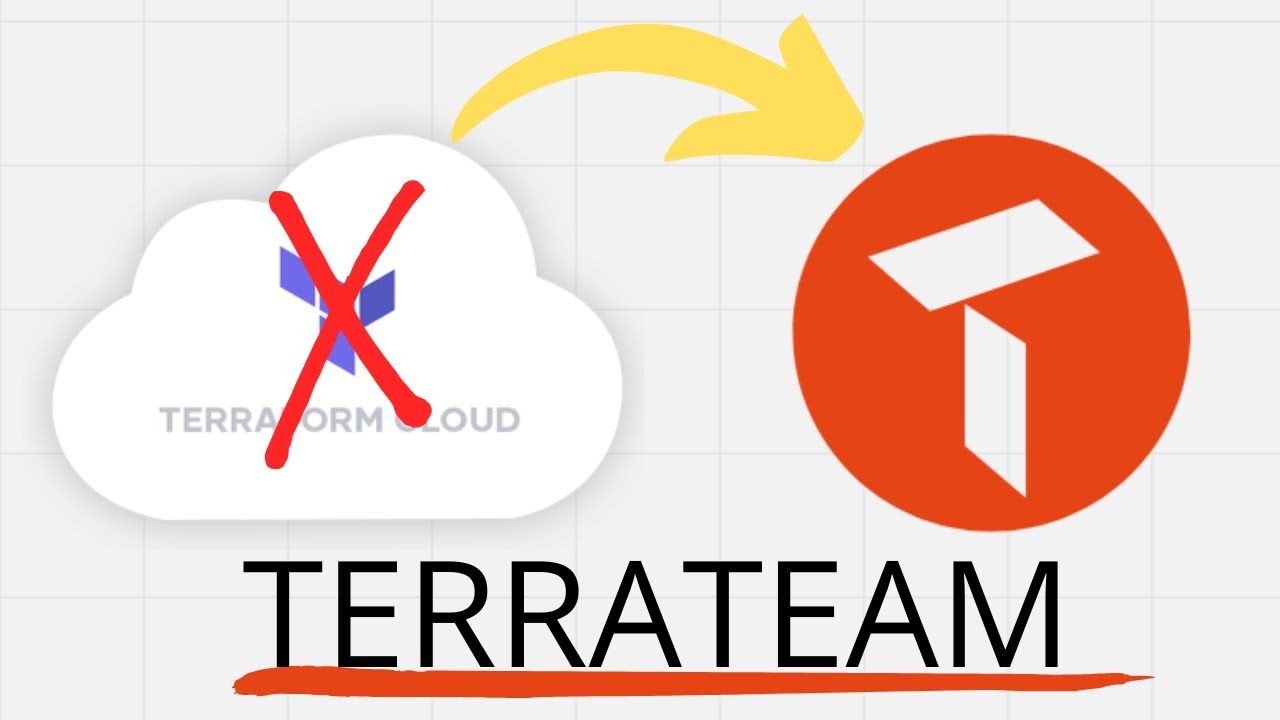 Автоматическое планирование и применение изменений в Terraform для каждого запроса на слияние (бо...