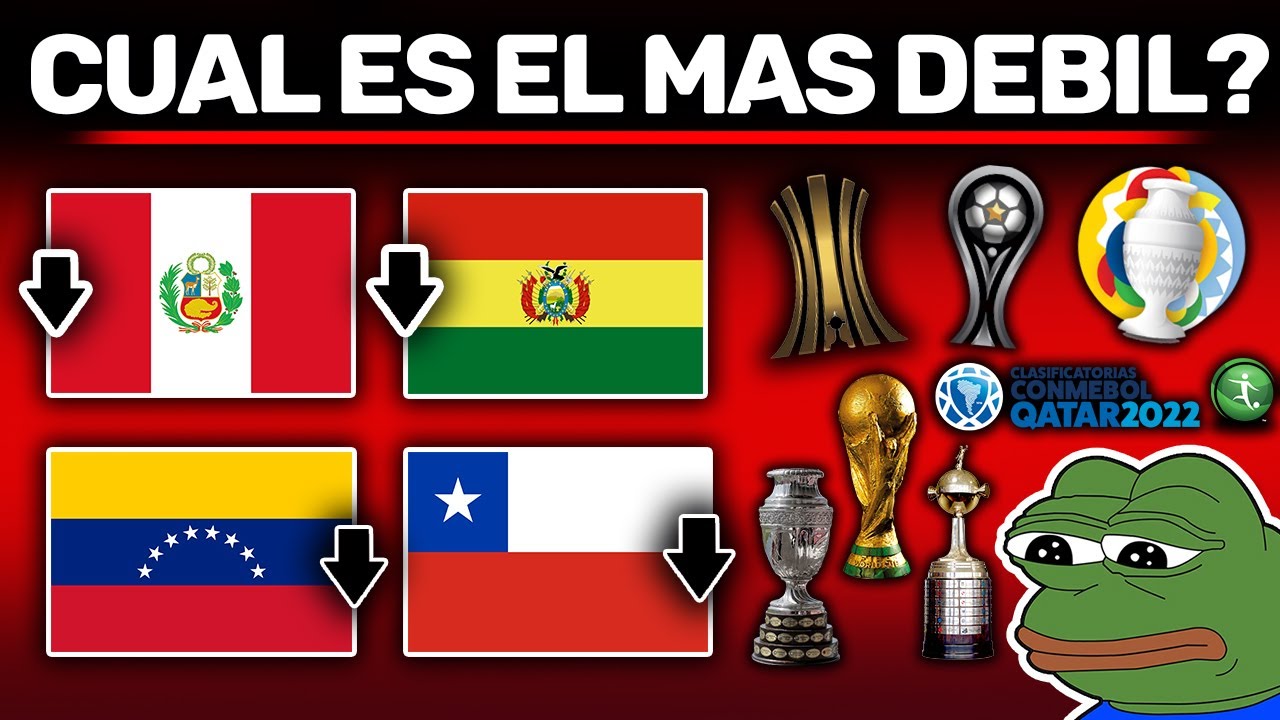 ¿Cuál es el país más débil en futbol de Sudamérica? Libertadores - Sudamericana - Eliminatorias