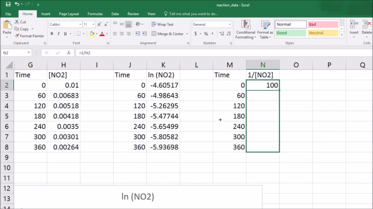 Integrated Rate Laws with Excel