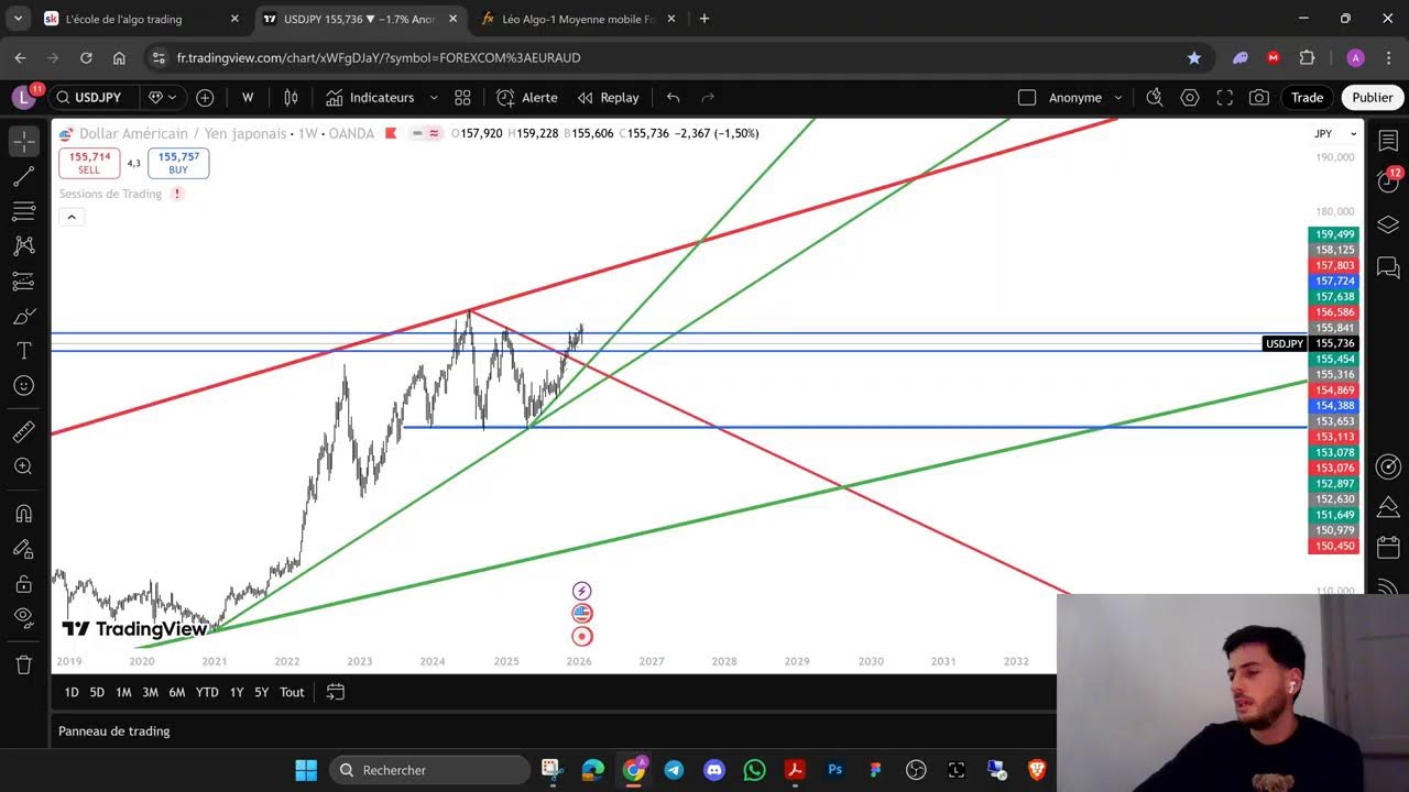 Live 25/01/2026 Explication SKOOL + ALGO GRATUIT