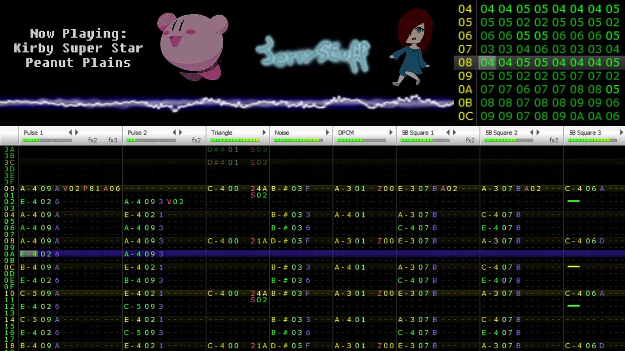 Kirby Super Star: Peanut Plains (8-bit 2A03 + S5B Sunsoft Style Cover)