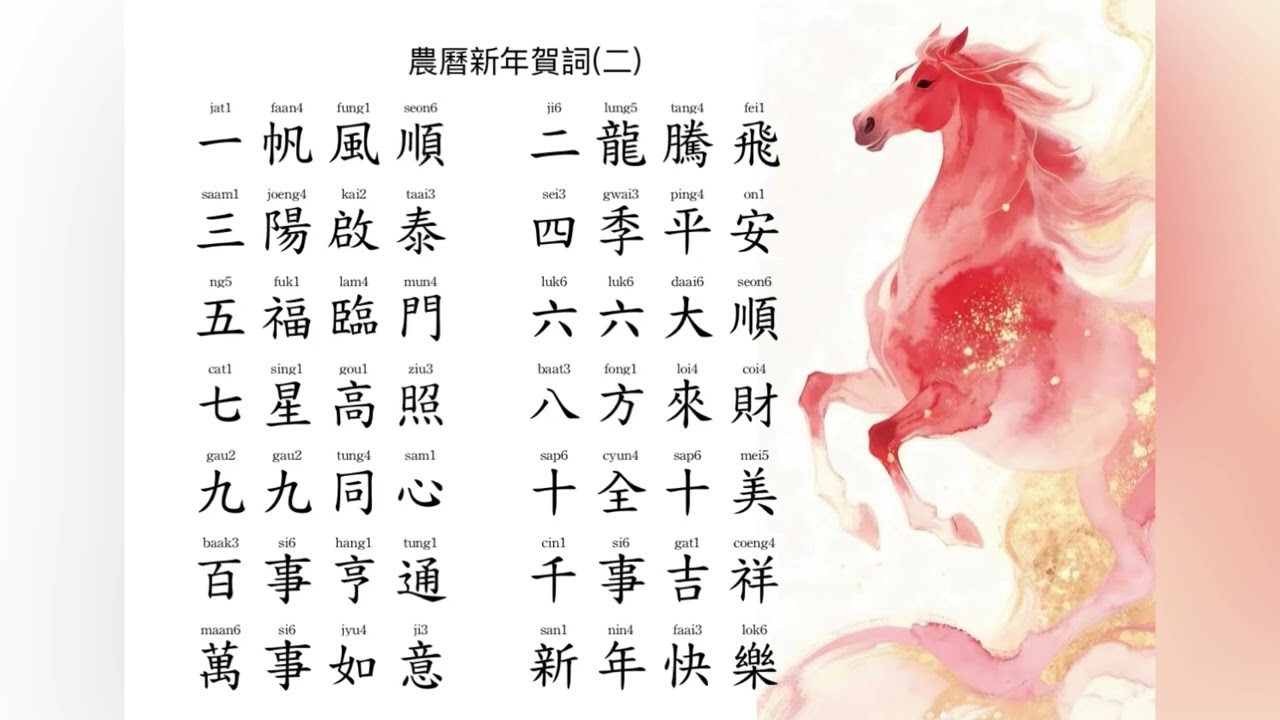朗讀示範(粵語) ：2026農曆新年賀詞