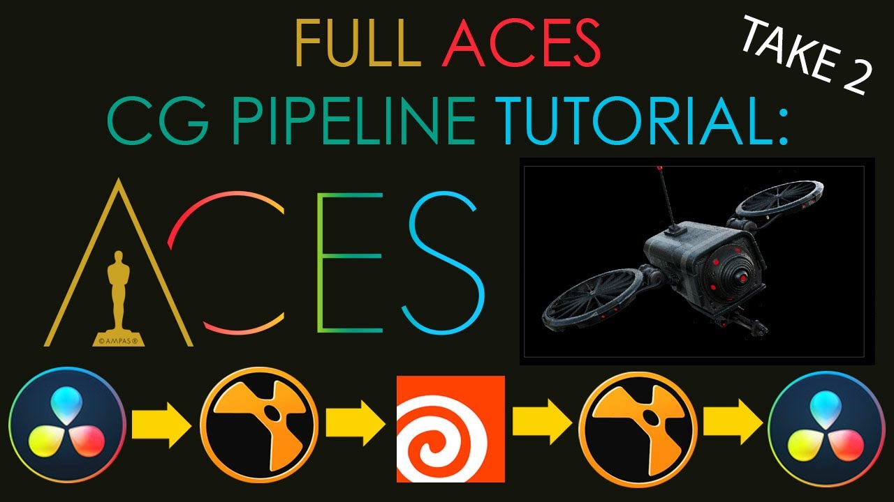 Full ACES CG Pipeline Workflow (Nuke,Houdini,Resolve) TAKE2