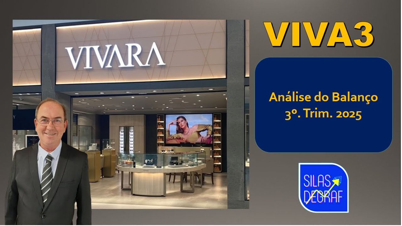 VIVA3 = VIVARA PARTICIPAÇÕES S/A. ANÁLISE FUNDAMENTALISTA BÁSICA. PROF. SILAS DEGRAF. 3o. TRI 2025