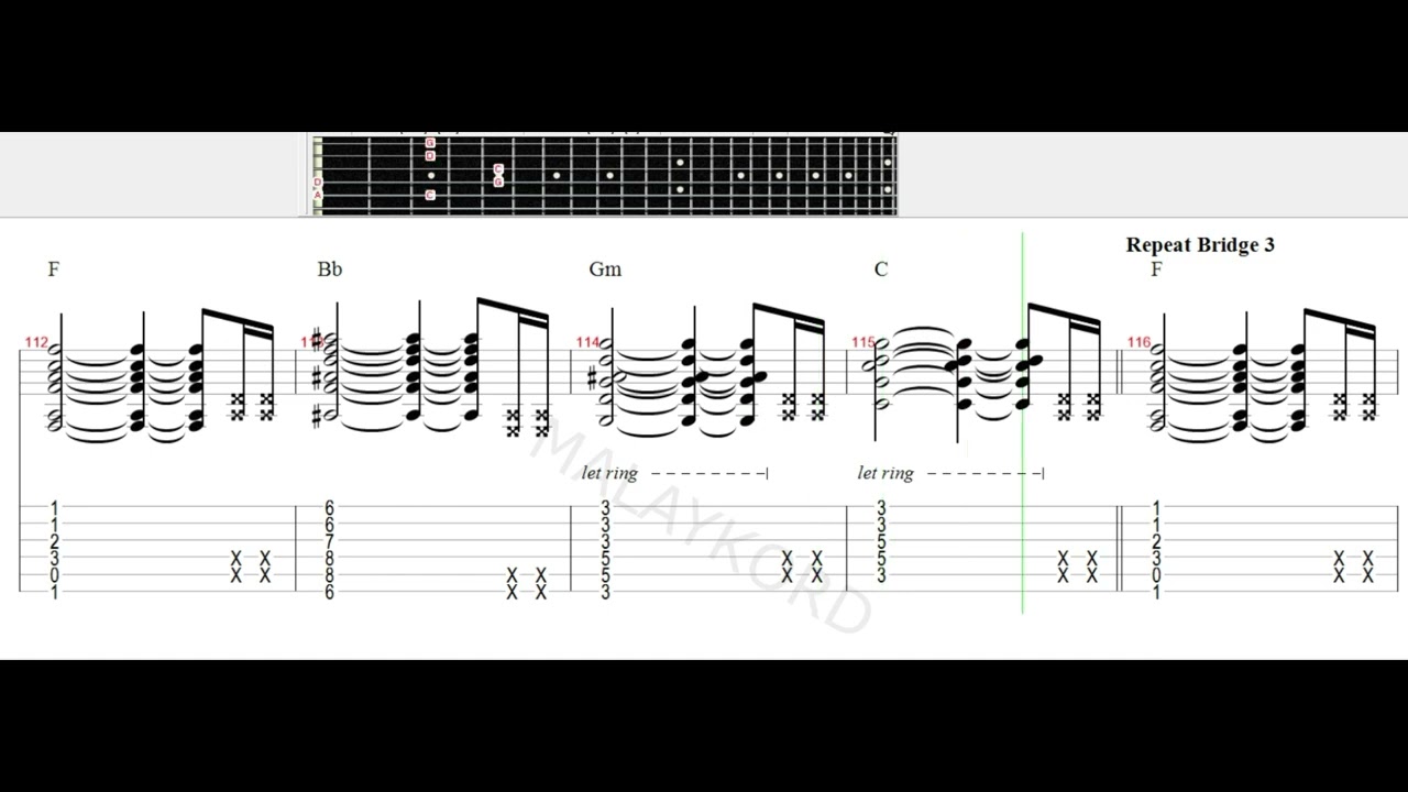 Spoon - Rindu Serindu Rindunya Guitar Tab Tutorial