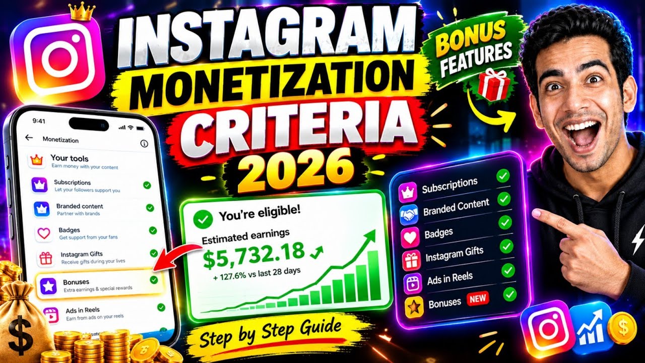 Instagram monetization criteria 2026 | Instagram monetize kaise kare | Instagram bonuses
