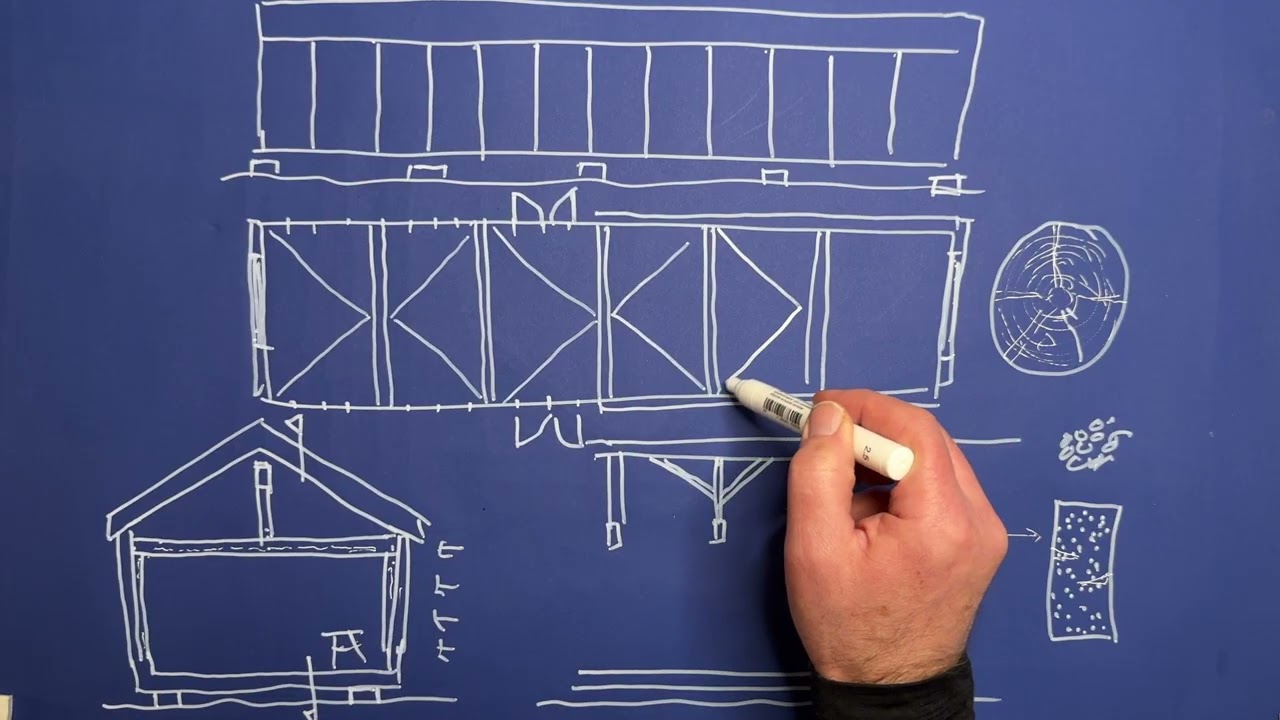 Lincoln’s Inn Fields cafe structure.