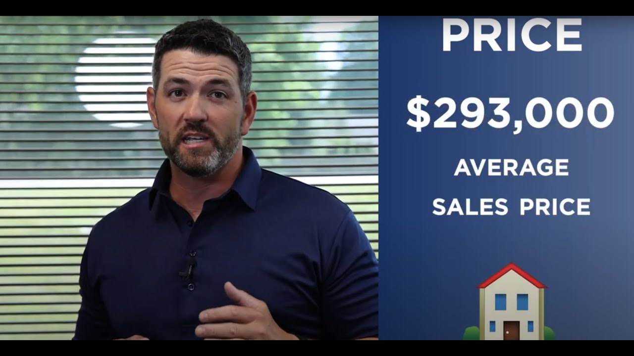 Louisville Market Update: June 2022