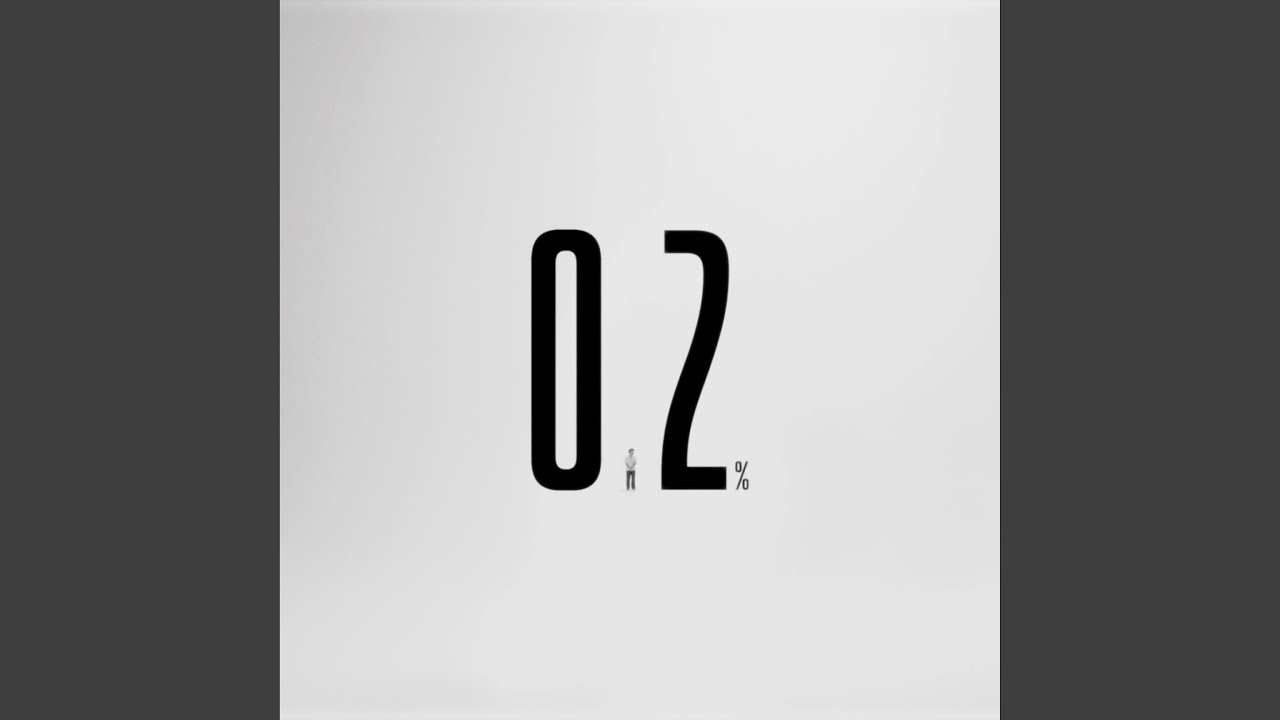 0.2%