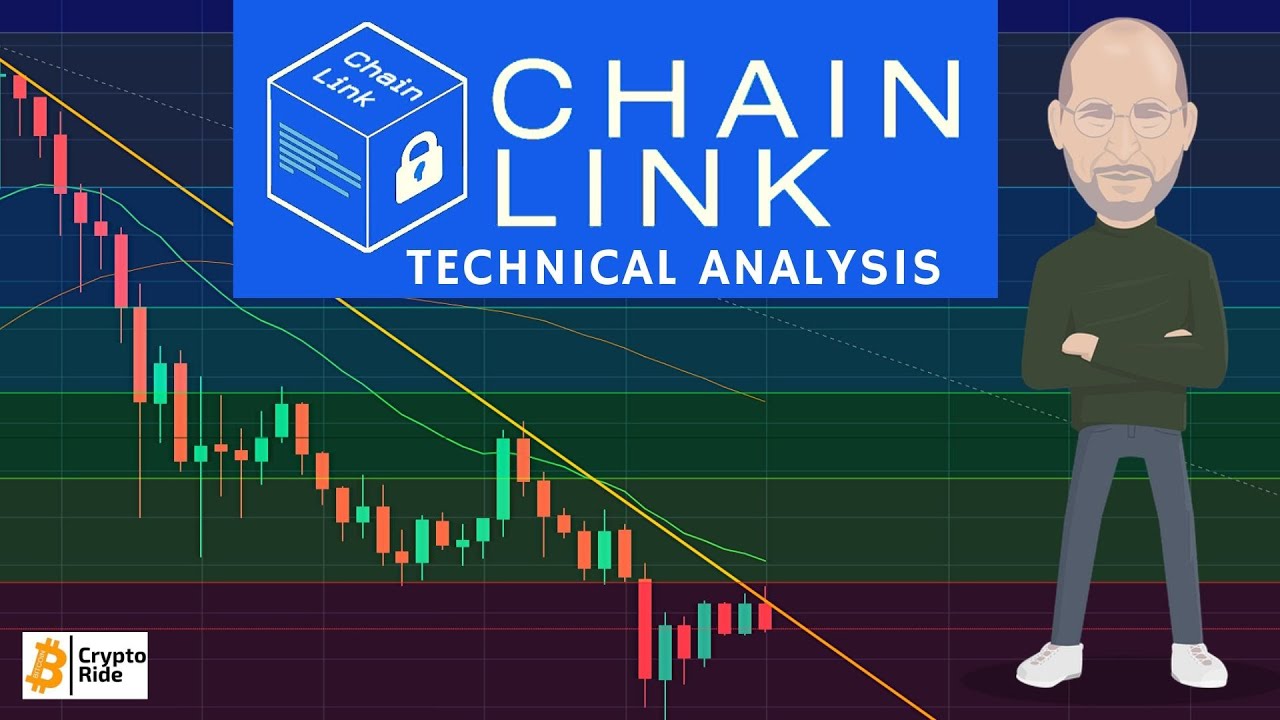 Chainlink TA Update...  What do Steve Jobs and Sergey Nazarov have in common?