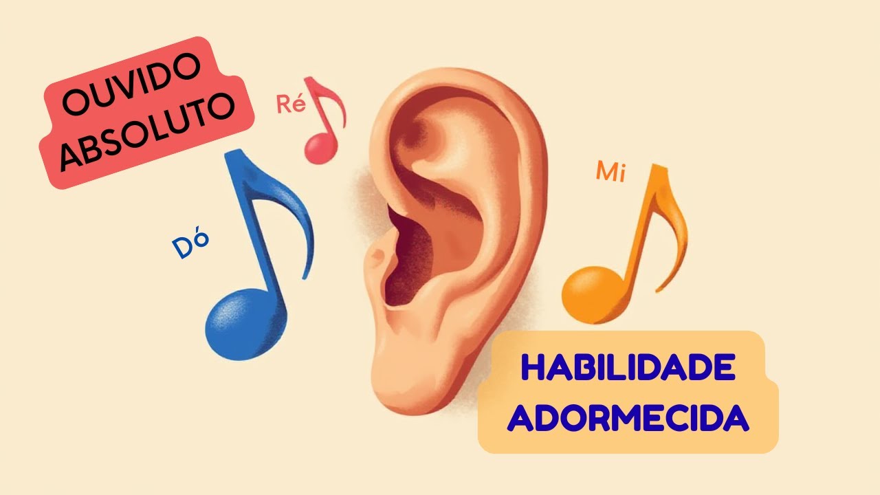 Ouvido Absoluto - Uma Habilidade Adormecida | A Ciência Prova Que Você Também Pode Ter!
