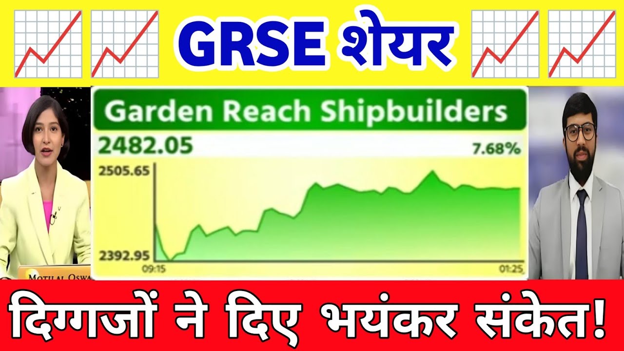Garden Reach shipbuilders share analysis | grse share latest news | grse share Analysis 08 April