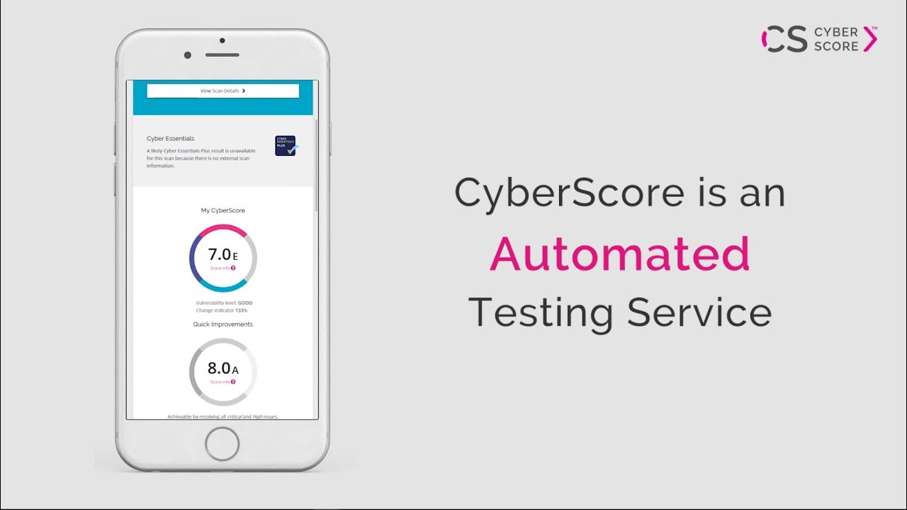 Introduction to CyberScore