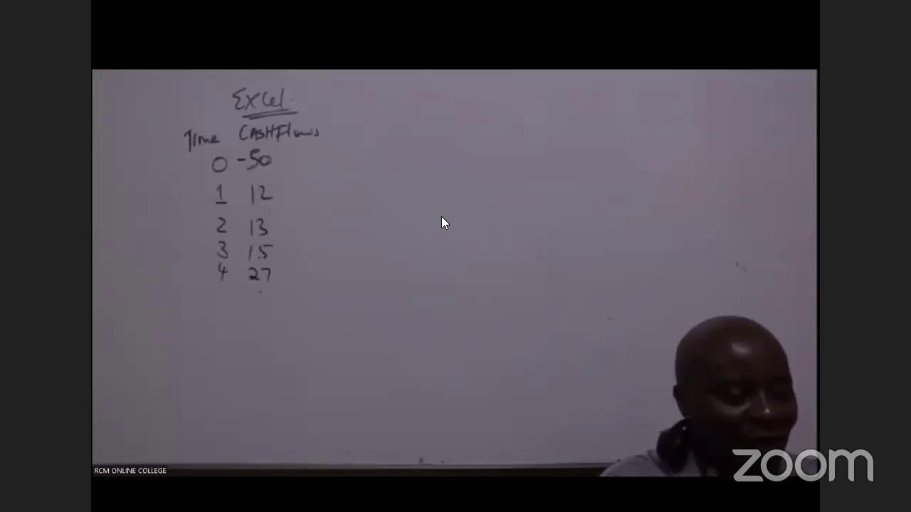 BDA