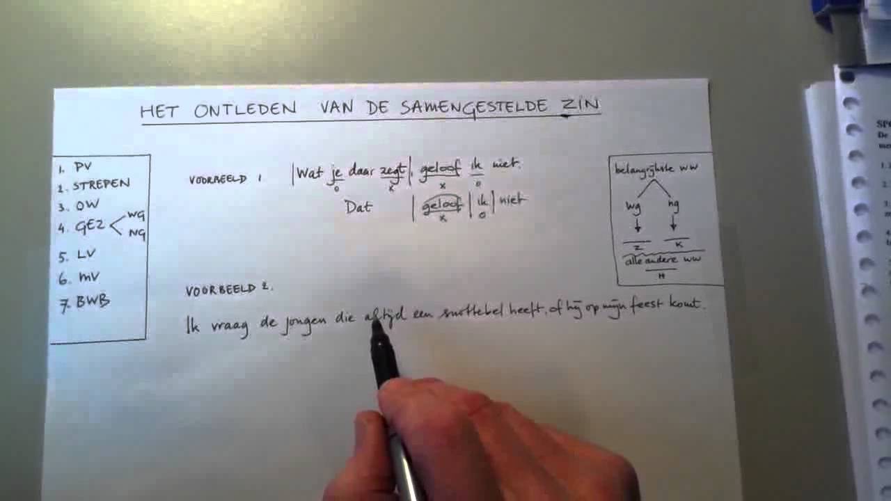 Ontleden Samengestelde Zin