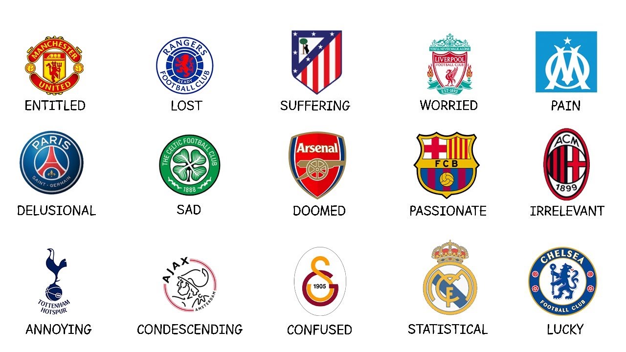 Every Football Fanbase Explained in 39 Minutes