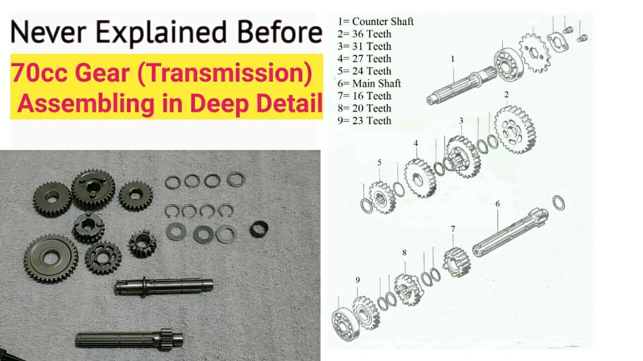 70cc Gear  (Transmission) Assembling in Full Detail | Honda 70 Gear | China 70 gear