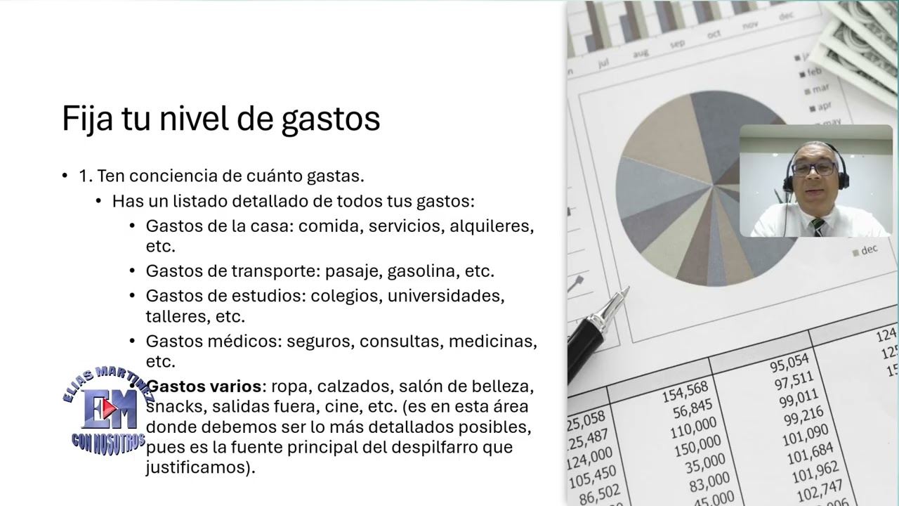 ¿TE HAS PREGUNTADO POR QUÉ GASTAS TANTO DINERO? EDUARDO BURGOS LO REVELA (PARTE 2) 🔥