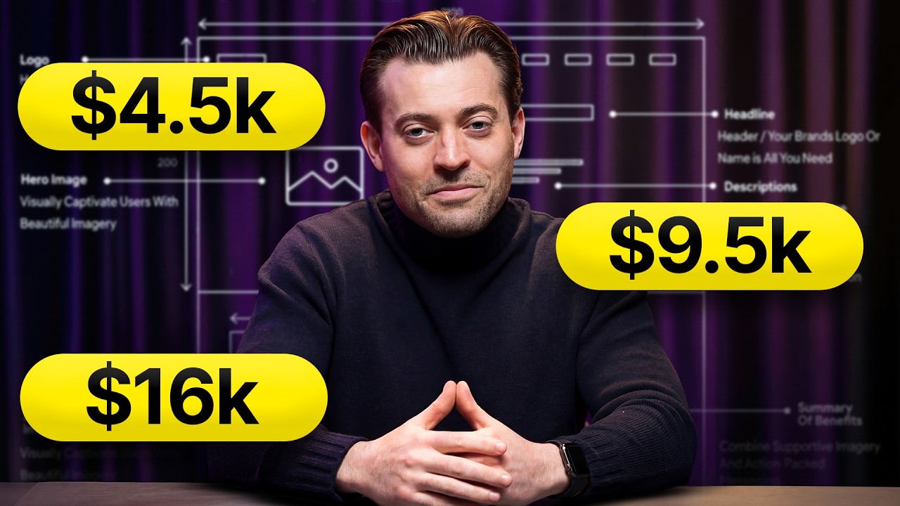 Сколько стоит сайт на Squarespace?