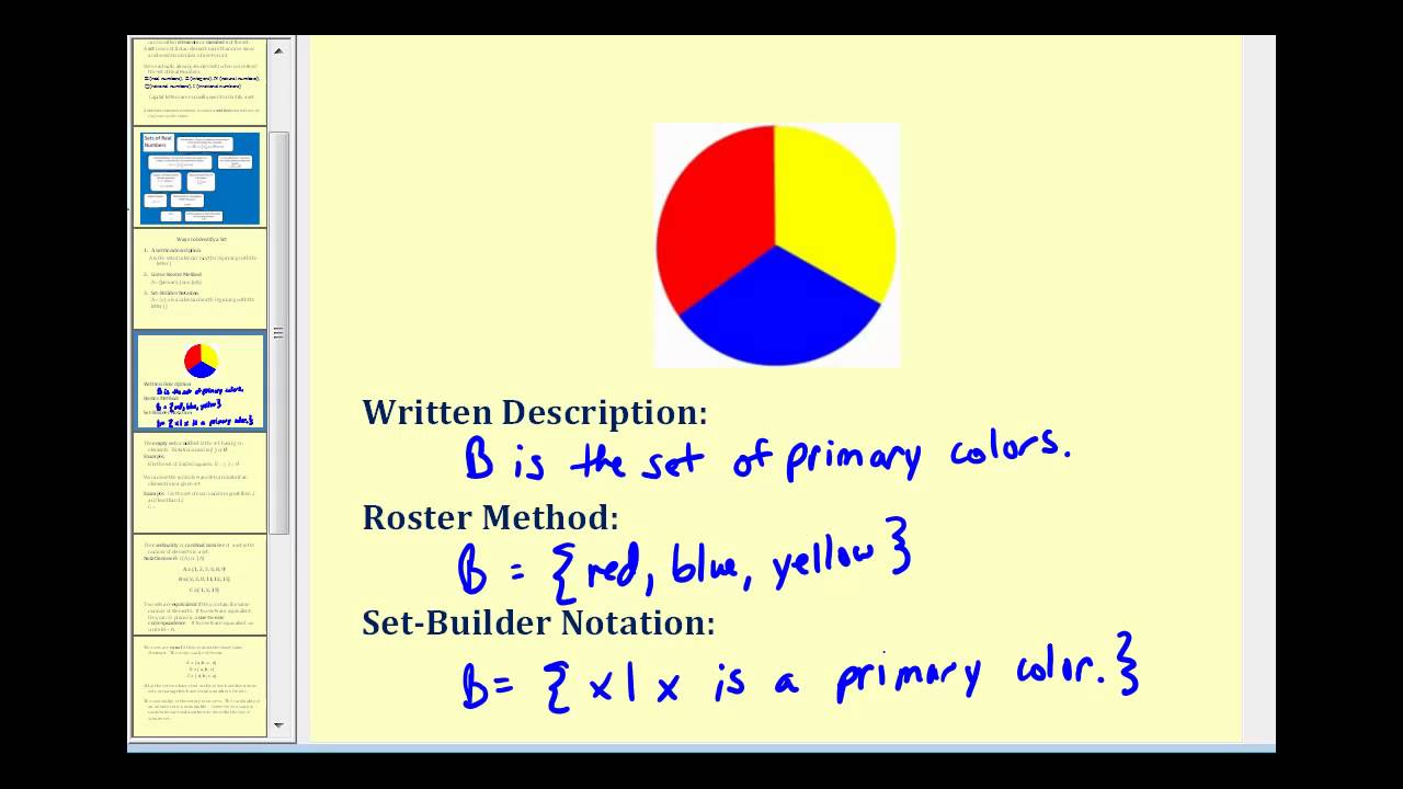 Introduction to Set Theory